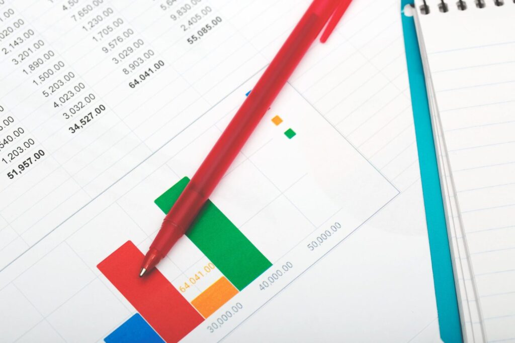 Tracking collections on printed charts