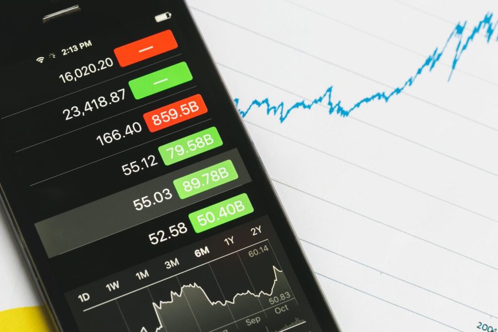 Tracking claim performance on a phone and chart